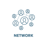 Network